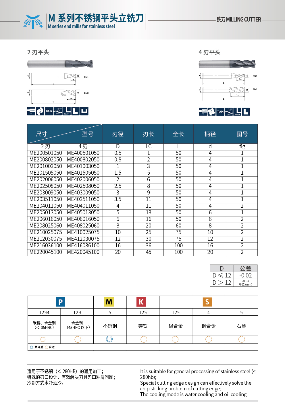 M系列.jpg