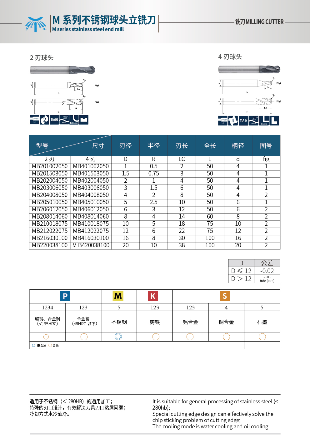 M系列2.jpg